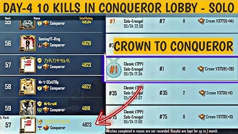 DAY-4 CROWN TO CONQUEROR |  RANK PUSH |SAMSUNG,A3,A5,A6,A7,J2,J5,J7,S5,S6,S7,59,A10,A20,A30,A50,A70