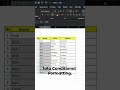 Data Excel Dobel? ❌ Cek Gini ✅