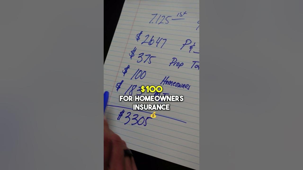 How Much Do I Need For A 400k House? YouTube