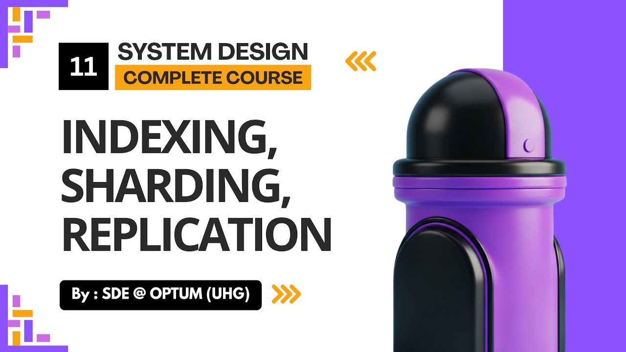 Indexing, Sharding & Replication | Database Scaling Concepts | System ...
