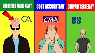 CA vs CMA vs CS | Which is Best Course CA or CMA or CS | By sumar