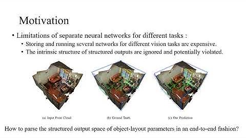 PQ-Transformer: Jointly Parsing 3D Objects and Layouts from Point Clouds