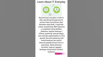 Ransomware Attack Explained for Beginners 💰🔒 #shorts