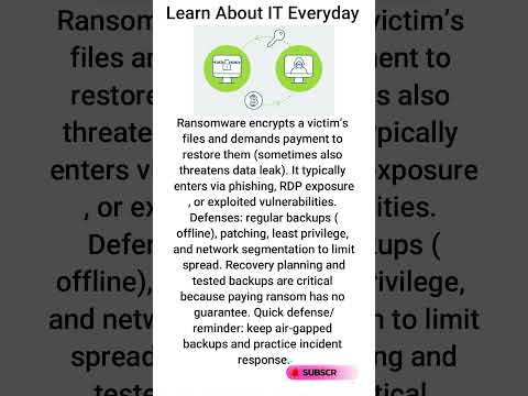 Ransomware Attack Explained For Beginners Shorts