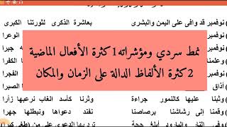 حل موضوع مقترح في الشعر السياسي الثورة الجزائرية خاص بجميع الشعب