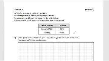 2022 OL Maths Paper 1 LC
