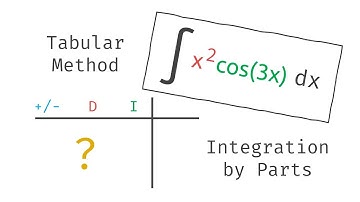 Integration by Parts of Power and Trig Function x^2 cos(3x) by Tabular Method | Glass of Numbers