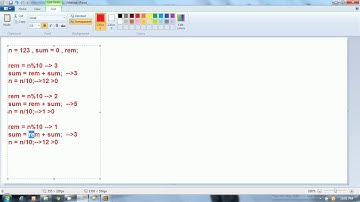 C Program To Calculate Sum of Digits of a Given Number | Hindi