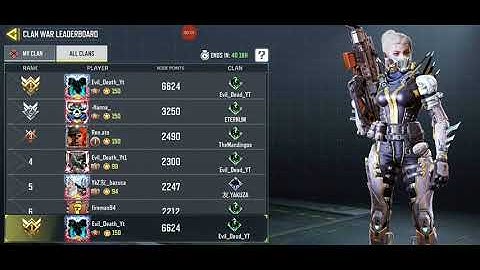 I got my higest node point in clan war😇 | CODM | Evil Death
