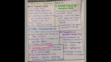 Pre-Independence Education Part 1 | Higher Education Topic In Chart Form | Nta Net Paper-1(unit-10).