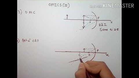 OPTICS ( How Image Forms in Concave Mirror ? ) Part 2