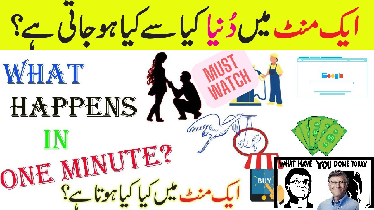 What happens in one minute? Aik Minute me kia kia hota hai Aik