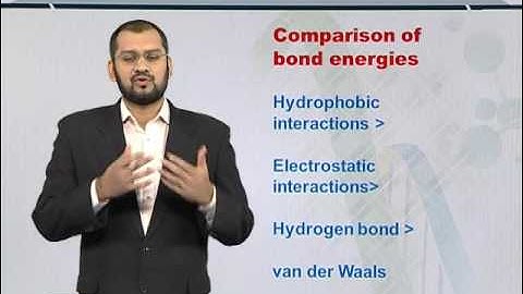 Topic 184 (BIF401 - Bioinformatics I)
