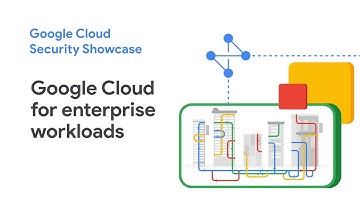 10 steps for setting up Google Cloud for enterprise workloads