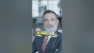 Five Worst Body Language mistakes that You must Avoid??#shortsvideoviral  #motivation #ytshorts