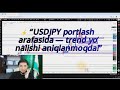💰 “USDJPY’da yangi impuls boshlanyapti!”
