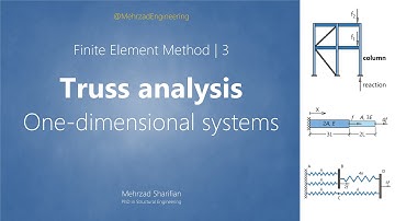 Finite Element Method | Part 3: Truss analysis - one dimensional systems