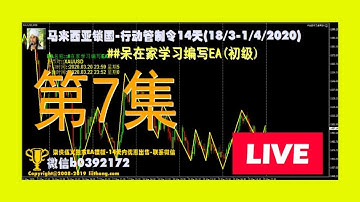 LIVE.和柒侠伍义学习外汇EA编写.初级课程.007.指标EA