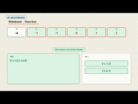 Three Sum in JavaScript — Sort + Two Pointers (LeetCode 15)