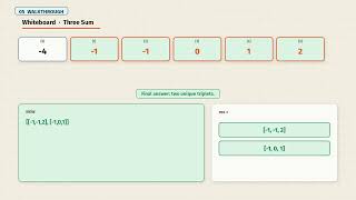 Three Sum in JavaScript — Sort + Two Pointers (LeetCode 15)