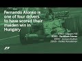 2017 Hungarian Grand Prix | Fast Facts