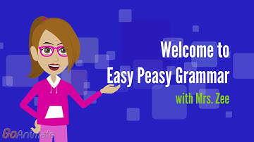 Verb to be, Yes/No Questions