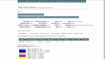 Hostcomm hosted dialler - blended calling