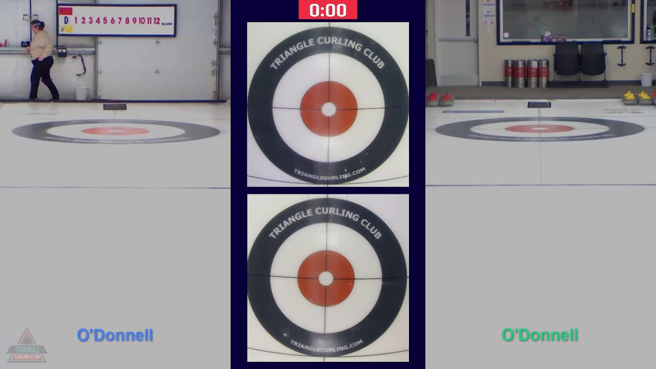 Friday Evening - D: O'Donnell v. O'Donnell - 1/16/2026