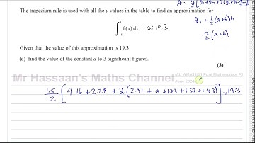 WMA12/01, (Edexcel), IAL, P2, June 2024 (R), Q2, The Trapezium Rule