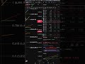 Allerta Bitcoin rischio dump 59K? Occhio alle Trimestrali MSTR