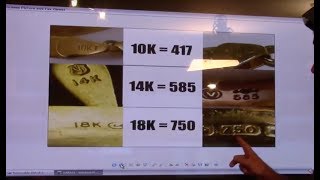 Gold Hallmarks with Jeff the Jeweler
