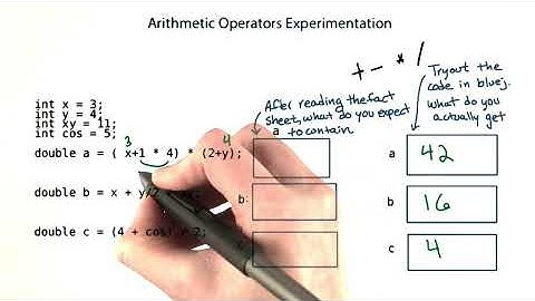 Arithmetic Operations - Intro to Java Programming