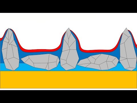 Видео: Является ли наждачная бумага минералом, камнем или ни тем, ни другим?