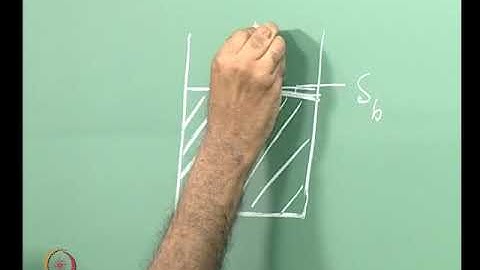 #20 Introduction to Solid Propellant Rockets