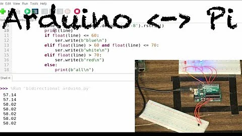 Arduino - Bidirectional Serial Communication with Raspberry Pi