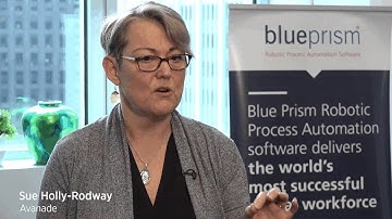 Implementing RPA: Why you need to think big! | Blue Prism & Avande