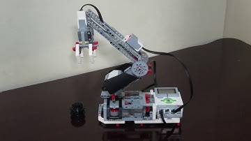 ROBOTICS4U : EV3 HANDLER