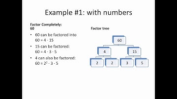 Factoring Polynomials Part 2: What does "factor completely" mean?