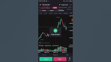 cardano ada update???#crypto #btc #cryptocurrency #bitcoin #shots