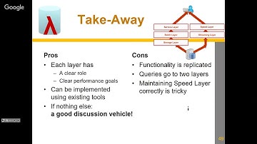T-202-GAG1 [F17]: Module 11, Lecture C