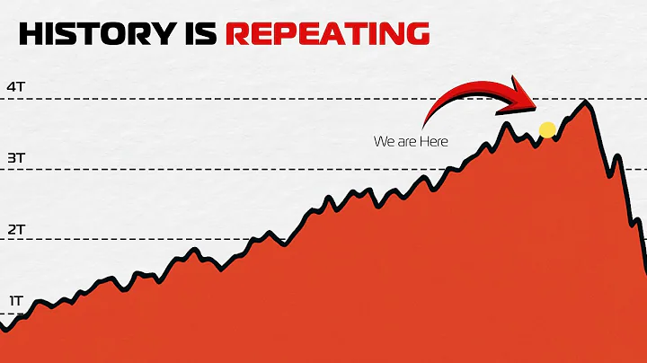 The Bond Market Just SIGNALED the START of  Recession