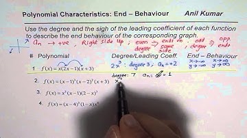 How to find End Behaviour of Polynomial Function from Equation in Factored Form