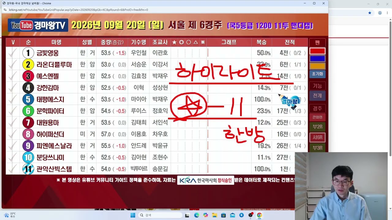 9월 20일 일요일 분석 방송 (중요한시점/결과로증명/움직입니다/함께응원해서좋은결과만드세요)