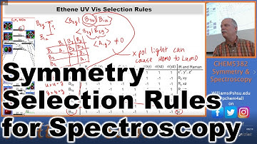 Symmetry Selection Rules and Transition Moment Integrals 5382 2021 Lecture