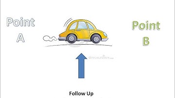 MENTOR RCA BITESIZE 3 : COMPETENCES 3,4,5 - RED FLAGS AND DEALING WITH RESULTS