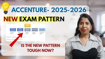 Accenture New Exam Pattern 2025-2026 | New Sections Launched