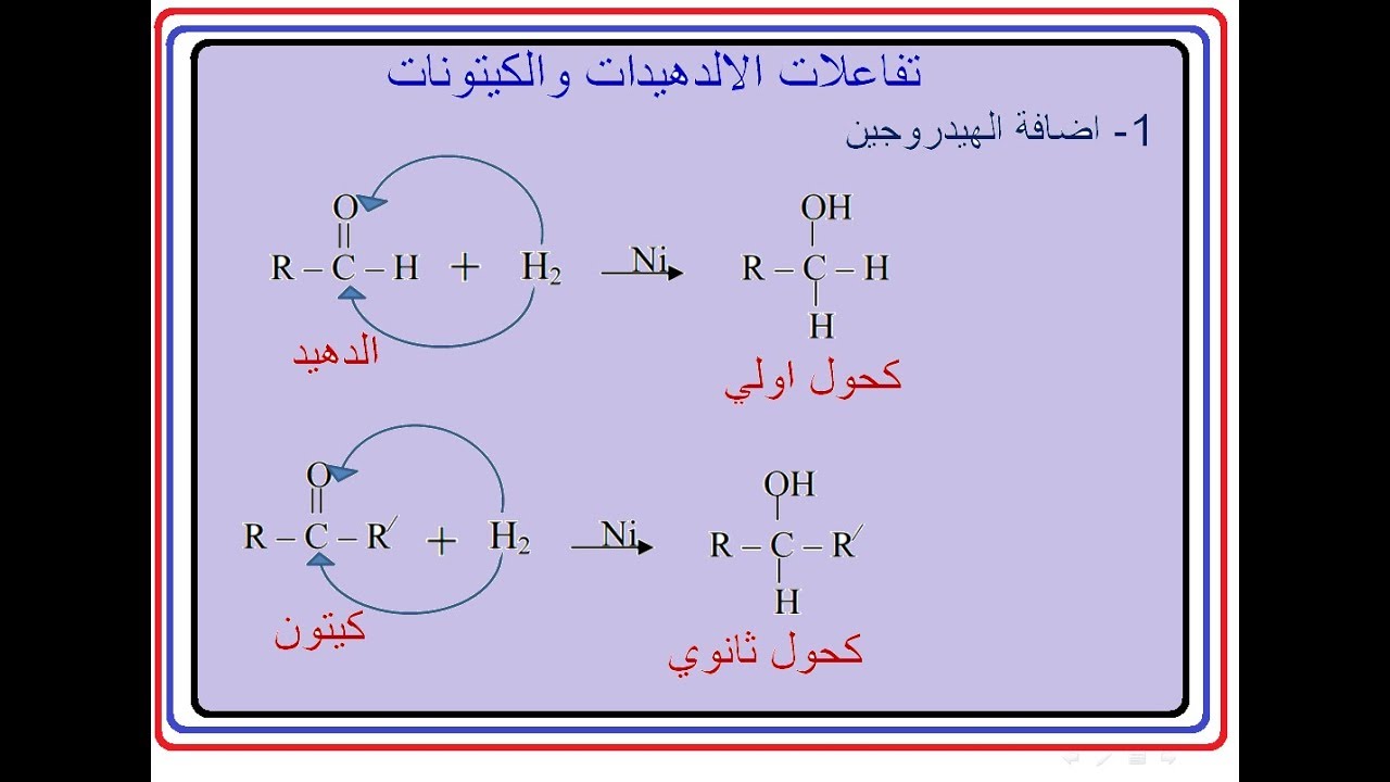 تفاعلات الالدهيدات والكيتونات- كيمياء الشهادة السودانية