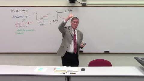 Intro to Geotech Eng - Lecture 23 Deformation (consolidation magnitude)