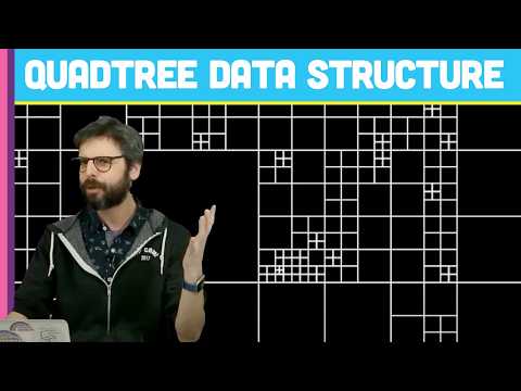 Coding Challenge #98.1: Quadtree - Part 1