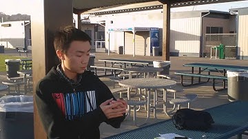 Post Hoc Fallacy Project